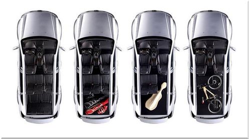 Семиместные авто - автомобили с 7 местами