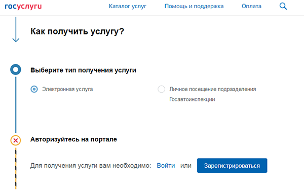 Замена водительского удостоверения в 2017 году при смене фамилии, в связи с окончанием срока и через госуслуги