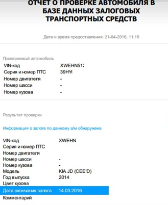 Как проверить автомобиль перед покупкой на юридическую чистоту Как проверить автомобиль перед покупкой на юридическую чистоту