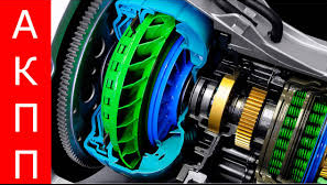 Как работает коробка автомат (Автоматическая Коробка Передач)