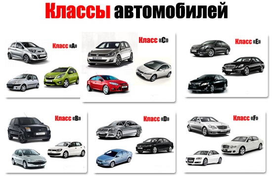 Классы автомобилей A B C D E таблица с примерами