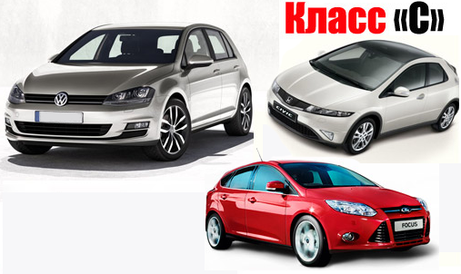 Классы автомобилей A B C D E таблица с примерами