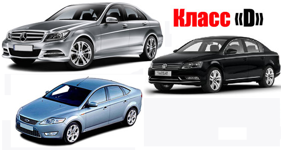 Классы автомобилей A B C D E таблица с примерами