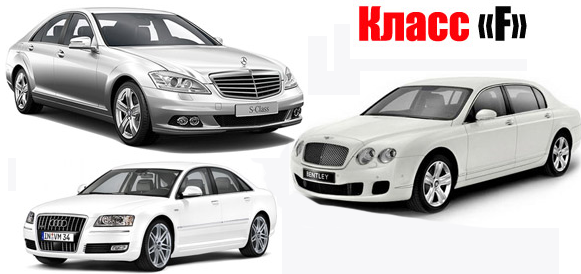 Классы автомобилей A B C D E таблица с примерами