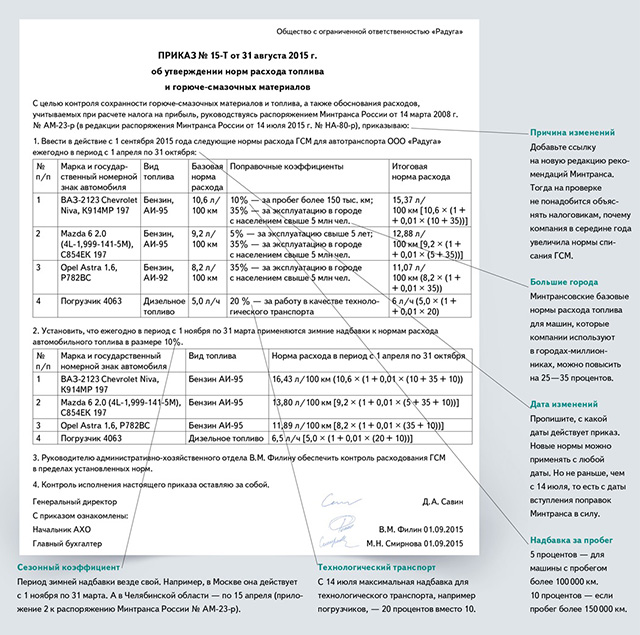 Нормы расхода топлива на 2018 год: таблица от Минтранса