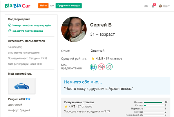 Попутчики Бла Бла Кар: что такое Bla Bla Car и как найти попутчиков