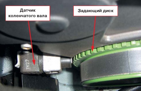 Признаки неисправности датчика коленвала: как проверить, замена регулятора коленчатого вала Признаки неисправности датчика коленвала: как проверить, замена регулятора коленчатого вала
