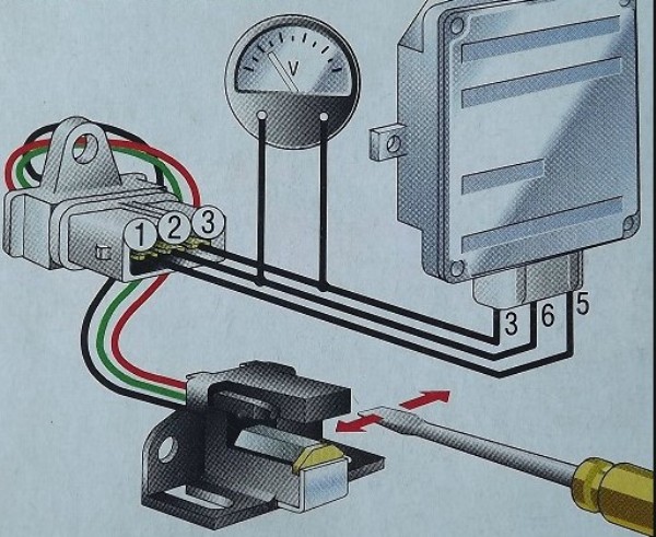 Что такое датчик Холла, где находится и как проверить: проверка, ремонт и замена регулятора Что такое датчик Холла, где находится и как проверить: проверка, ремонт и замена регулятора