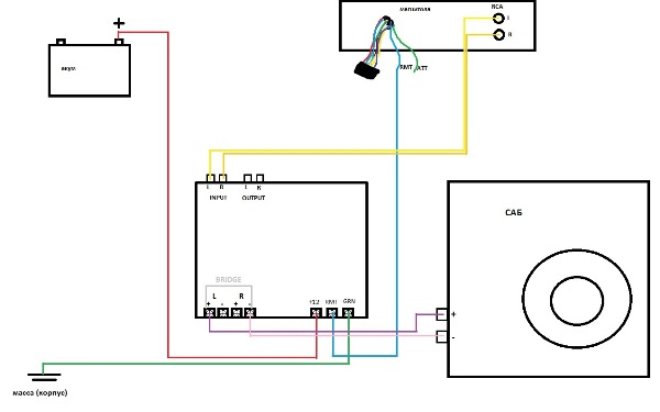 Как подключить магнитолу в машине: схема подключения, как подсоединить провода и запитать от сети