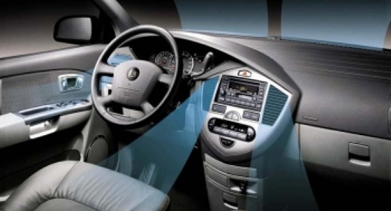 Что такое климат-контроль в автомобиле, как им пользоваться и почему не работает блок управления?