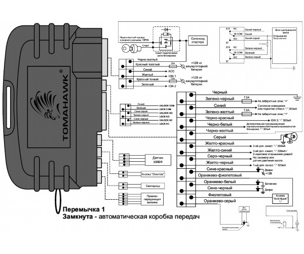 Инструкция по эксплуатации сигнализации Tomahawk (Томагавк) 9010, 9020 и 9030 с автозапуском Инструкция по эксплуатации сигнализации Tomahawk (Томагавк) 9010, 9020 и 9030 с автозапуском