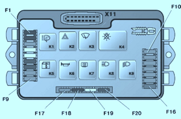 Схема электрооборудования ВАЗ 2115 инжектор 8 клапанов с описанием проводки Схема электрооборудования ВАЗ 2115 инжектор 8 клапанов с описанием проводки