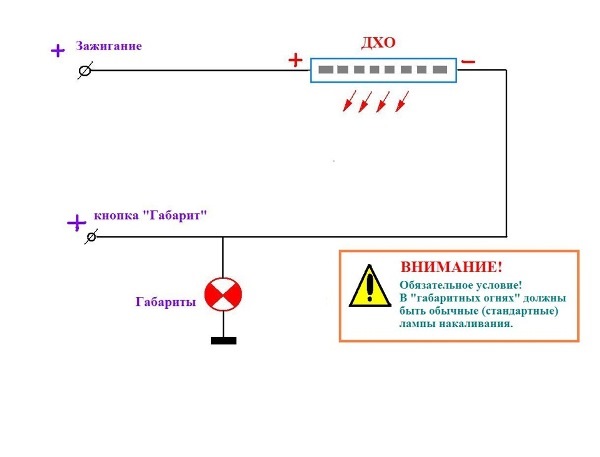 Как сделать ДХО в штатные фары своими руками, схема создания дневных ходовых огней из дальнего света