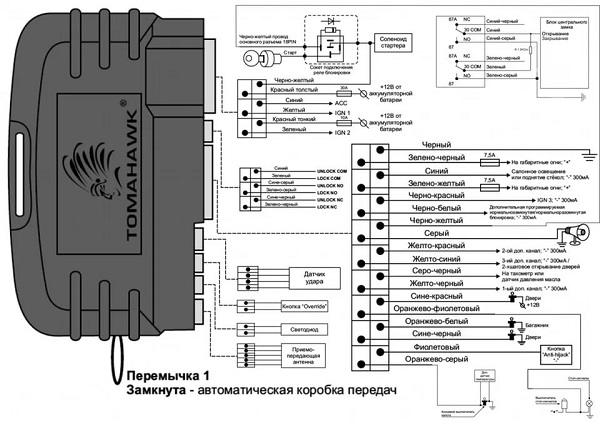 Инструкция по эксплуатации сигнализации Tomahawk (Томагавк): как отключить и настроить?