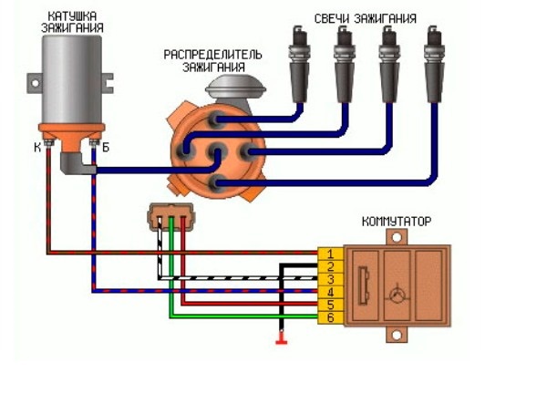 Электросхема ВАЗ 2107 инжектор и карбюратор с описанием: неисправности электрооборудования Электросхема ВАЗ 2107 инжектор и карбюратор с описанием: неисправности электрооборудования