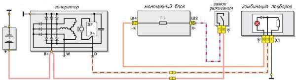 Ремонт генератора ВАЗ 2110 своими руками: видео, причины, почему узел не дает зарядку, как разобрать Ремонт генератора ВАЗ 2110 своими руками: видео, причины, почему узел не дает зарядку, как разобрать