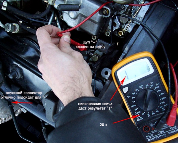 Как проверить свечи зажигания мультиметром, как прозвонить провода, проверка стартера и парктроника Как проверить свечи зажигания мультиметром, как прозвонить провода, проверка стартера и парктроника