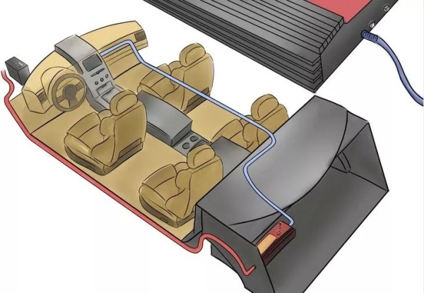 Подключение сабвуфера в машину: как правильно подключить активное устройство к штатной магнитоле Подключение сабвуфера в машину: как правильно подключить активное устройство к штатной магнитоле