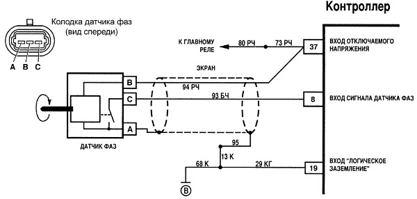 Регулятор детонации и датчик фаз ВАЗ 2114 8 клапанов и 2115: признаки неисправности, как проверить Регулятор детонации и датчик фаз ВАЗ 2114 8 клапанов и 2115: признаки неисправности, как проверить