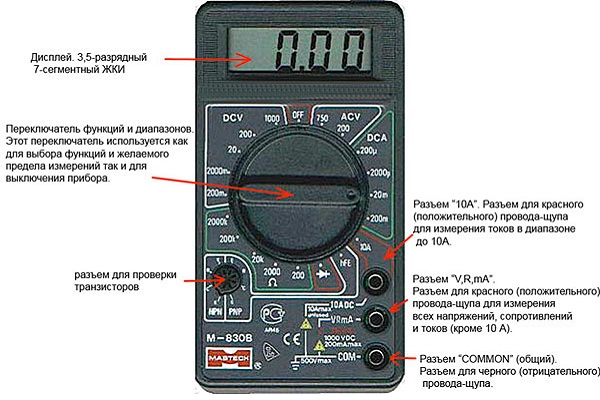 Электросхема ВАЗ 2104, 21043 и 2103 карбюратор и инжектор с описанием электрооборудования и проводки