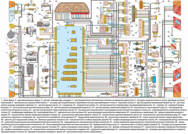Условные обозначения в электрических схемах электрооборудования: как читать электросхемы автомобилей