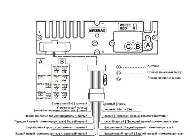 Инструкция к автомобильной магнитоле Мистери (Mystery): схема подключения автомагнитолы и модели