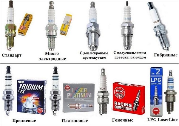 Свечи зажигания NGK (НЖК): подбор по автомобилю, маркировка, иридиевые и платиновые изделия, отзывы