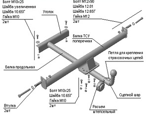 Схема подключения прицепа к легковому автомобилю: как подключить, распиновка фаркопа и проводка
