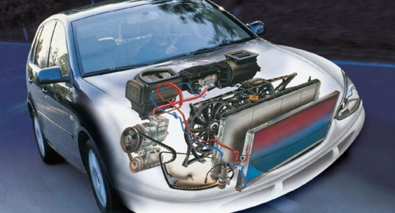 Схема и принцип работы кондиционера в автомобиле: как работает устройство и система кондиционирования