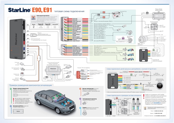 Сигнализация Starline (Старлайн) с автозапуском: инструкция по установке и эксплуатации Сигнализация Starline (Старлайн) с автозапуском: инструкция по установке и эксплуатации
