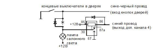 Автосигнализация STARLINE А91: инструкция по эксплуатации и установке (скачать и читать в формате PDF), как установить автозапуск и типовая схема подключения
