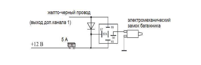Автосигнализация STARLINE А91: инструкция по эксплуатации и установке (скачать и читать в формате PDF), как установить автозапуск и типовая схема подключения