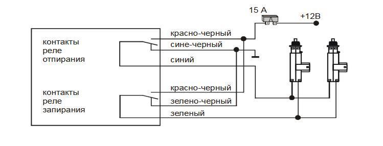 Автосигнализация STARLINE А91: инструкция по эксплуатации и установке (скачать и читать в формате PDF), как установить автозапуск и типовая схема подключения
