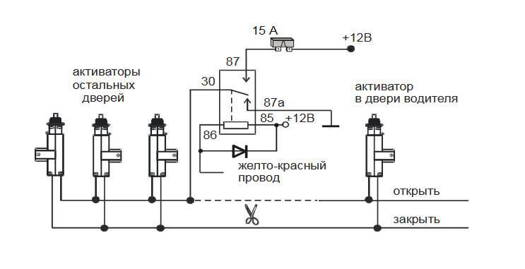 Автосигнализация STARLINE А91: инструкция по эксплуатации и установке (скачать и читать в формате PDF), как установить автозапуск и типовая схема подключения