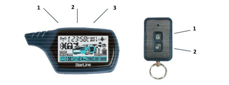 Автосигнализация STARLINE А91: инструкция по эксплуатации и установке (скачать и читать в формате PDF), как установить автозапуск и типовая схема подключения