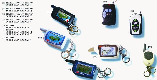 Инструкция к сигнализации Scher Khan (Шерхан): схема подключения, карты монтажа и настройка Инструкция к сигнализации Scher Khan (Шерхан): схема подключения, карты монтажа и настройка