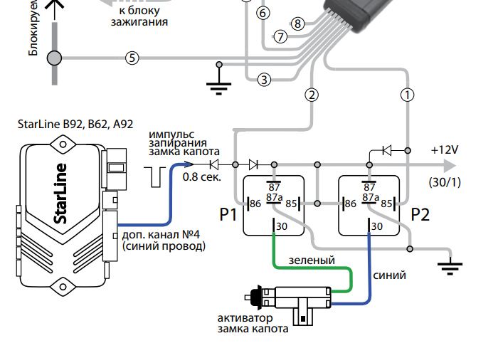 УСТАНОВКА ИММОБИЛАЙЗЕРОВ на автомобиль со схемами и видео: подключение основного и дополнительного устройства, как своими руками установить систему УСТАНОВКА ИММОБИЛАЙЗЕРОВ на автомобиль со схемами и видео: подключение основного и дополнительного устройства, как своими руками установить систему
