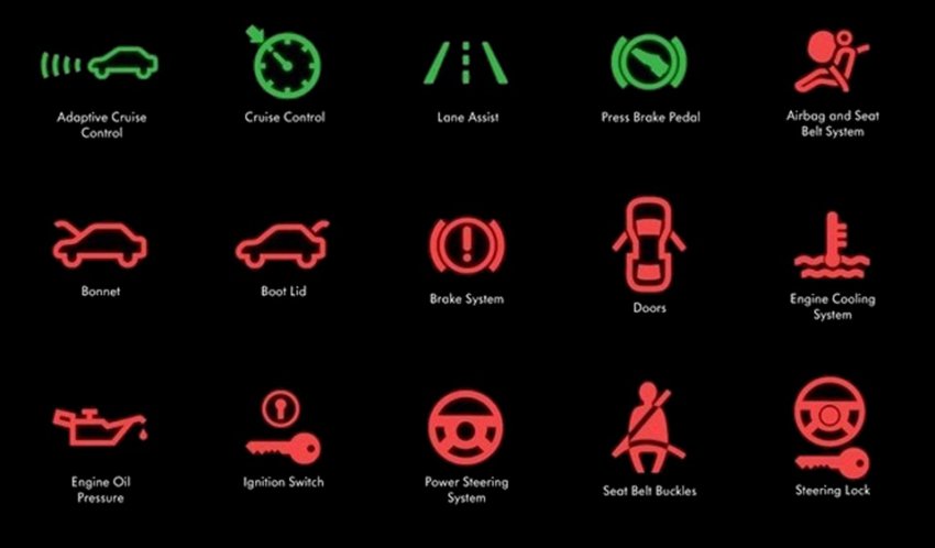 Обозначение значков на панели приборов автомобиля: индикаторы, сигнальные и контрольные лампы