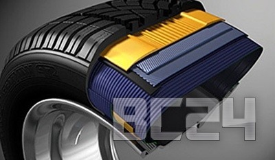 Как выбрать зимние шины Как выбрать зимние шины