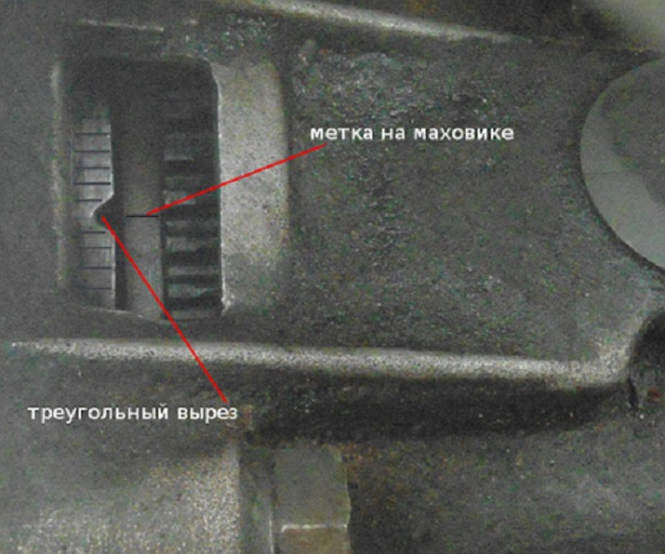 Как самостоятельно проверить и заменить ремень ГРМ на Лада Приора
