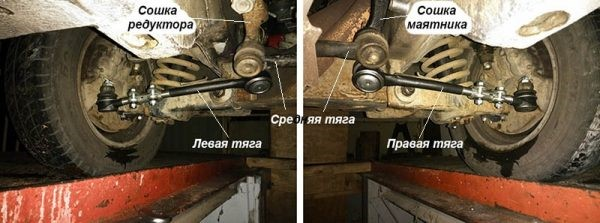 Неисправности и замена рулевых тяг ВАЗ 2107 в домашних условиях