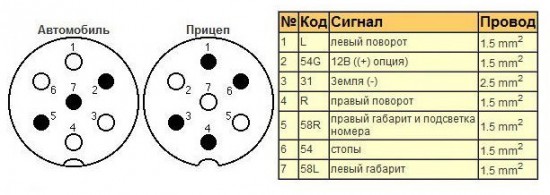 Как самостоятельно установить фаркоп на ВАЗ 2112