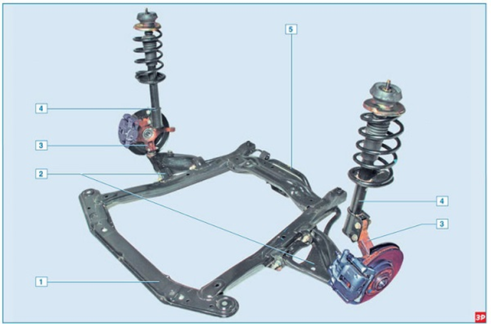 Ремонтируем самостоятельно подвеску Лада Ларгус
