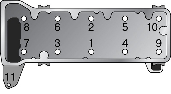 Как самостоятельно заменить прокладку ГБЦ на ВАЗ 2107