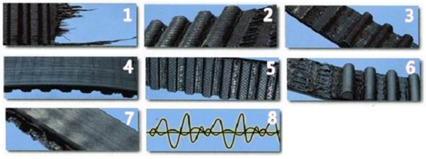 Самостоятельная замена ремня ГРМ на Лада Калина