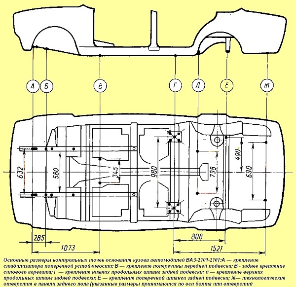 Улучшаем внешний вид ВАЗ 2101 – кузовной ремонт