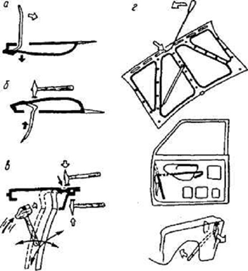 Улучшаем внешний вид ВАЗ 2101 – кузовной ремонт