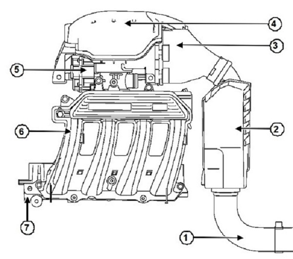 Как заменить воздушный фильтр на Лада Ларгус в домашних условиях