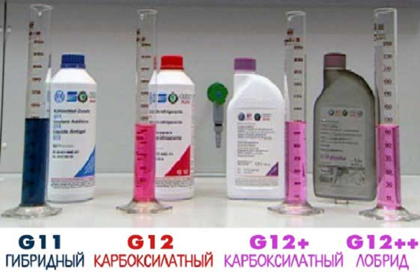 Как заменить антифриз на Пежо 308 в условиях гаража