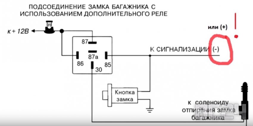 Установка кнопки открывания багажника